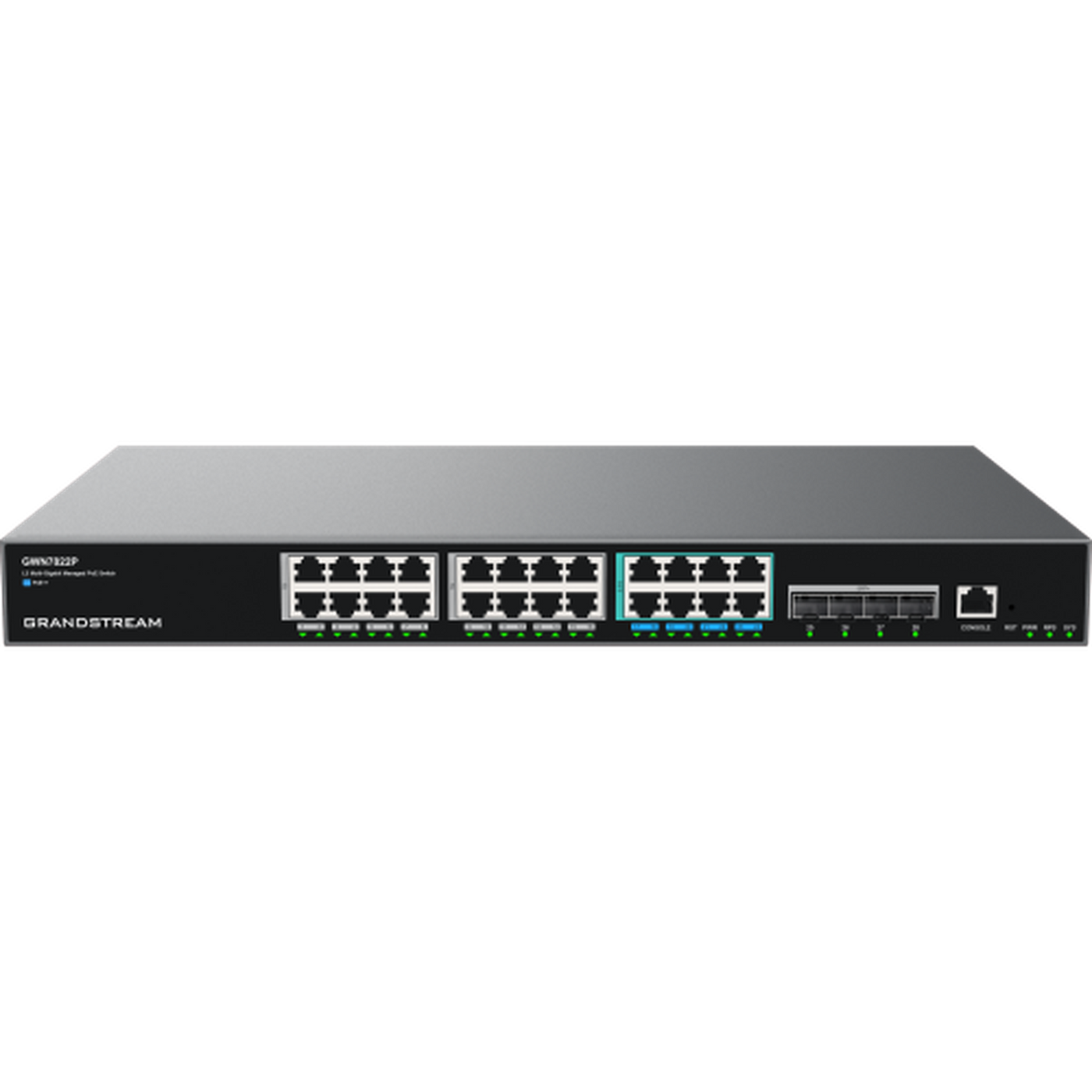 PoE Switch Buying Guide: Ports, Power Budget and Standards