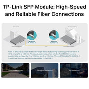 TP-Link TL-SM321B-2 Gigabit Single-Mode WDM Bi-Directional SFP Module