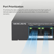 TP-Link MS108GP 8-Port Gigabit Desktop Switch with 7-Port PoE+