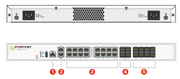 Fortinet FortiGate 120G