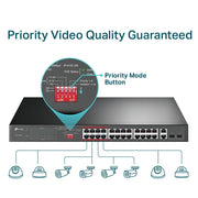 TP-Link TL-SL1226P 24-Port 10/100 Mbps + 2-Port Gigabit Rackmount Switch with 24-Port PoE+