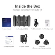 Flint package contents