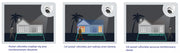 Dahua IPC-HDW2849TM-S-IL-0280B-BLACK 8MP Smart Dual Light Fixed-focal Eyeball WizSense Network Camera
