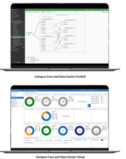 Fortinet FortiSwitch 2048F feature