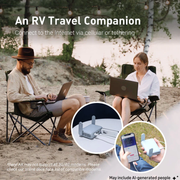 GL.iNet Beryl AX travel router