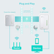 TP-Link TL-WPA4220 AV600 Powerline N300 Wi-Fi Extender
