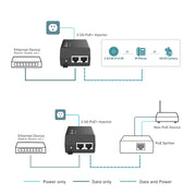 TP-LINK POE260S (TL-POE260S) PoE Injector - 2.5 Gbps - AC Input 100-240 V - 30 Watt - 1 Output Connector