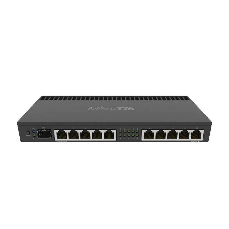 RB4011iGS+RM-UK