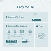TP-Link TL-SG1005P 5-Port Gigabit Desktop Switch with 4-Port PoE+