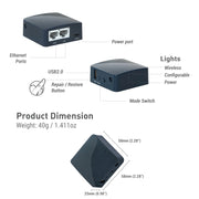 Shadow dimensions