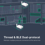 GL-S200 — Thread and BLE dual protocol