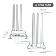 Collie GL-X300B — RS485 interface