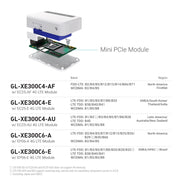 Puli interchangeable 4G module