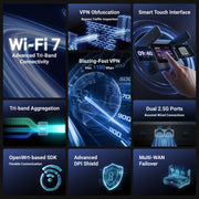 GL.iNet Slate 7 Pro feature highlights