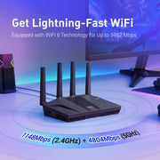 GL.iNet Flint 2 AX6000 Wi-Fi 6 performance