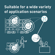 GL-S10 — application scenario