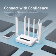 Spitz AX connected devices