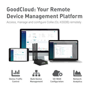 Collie GL-X300B — GoodCloud remote management