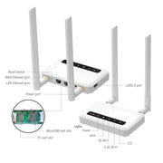 Spitz GL-X750V2 — interfaces