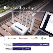 Puli AX VPN features