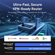 GL.iNet Slate 7 Pro VPN speed up to 1100 Mbps