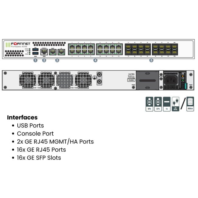 Fortinet FortiGate 400E Main Image