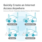 Shadow network access