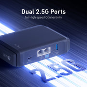GL.iNet Slate 7 wired connectivity