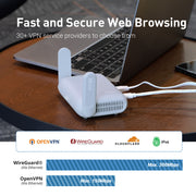 Beryl AX VPN — WireGuard up to 300 Mbps