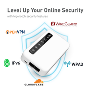 Puli security features
