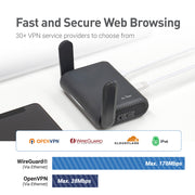 Slate Plus VPN encryption