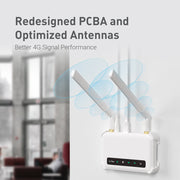 Spitz GL-X750V2 — antennas
