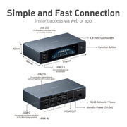 GL.iNet Comet X remote power control accessories