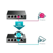 TP-Link TL-SG105PE 5-Port Gigabit Easy Smart Switch with 4-Port PoE+