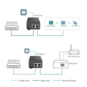 TP-Link POE160S (TL-POE160S) PoE+ Injector Adapter