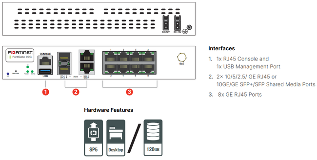 Fortinet FortiGate 90G Main Image