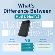 Comparison of GL.iNet Mudi V2 and original Mudi