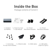 GL.iNet Comet X rear ports and connections