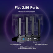 GL.iNet Flint 3 wired connections at 2.5 Gbps