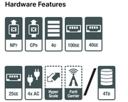 Fortinet FortiGate 4801F hardware detail 2