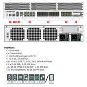Fortinet FortiGate 1001F