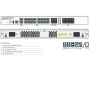 Fortinet FortiGate 201F