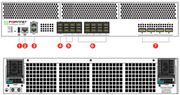 Fortinet FortiGate 3200F