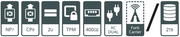 Fortinet FortiGate 3200F