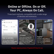GL.iNet Comet Pro security features