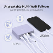 GL.iNet Brume 3 USB-C expansion