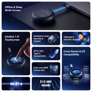 GL.iNet Comet Q hardware-level remote control