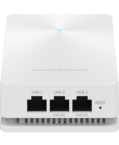 Grandstream GWN7624 In-Wall Dual-Band Wi-Fi Access Point Main Image