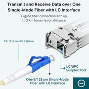 TP-Link TL-SM321B-2 Gigabit Single-Mode WDM Bi-Directional SFP Module