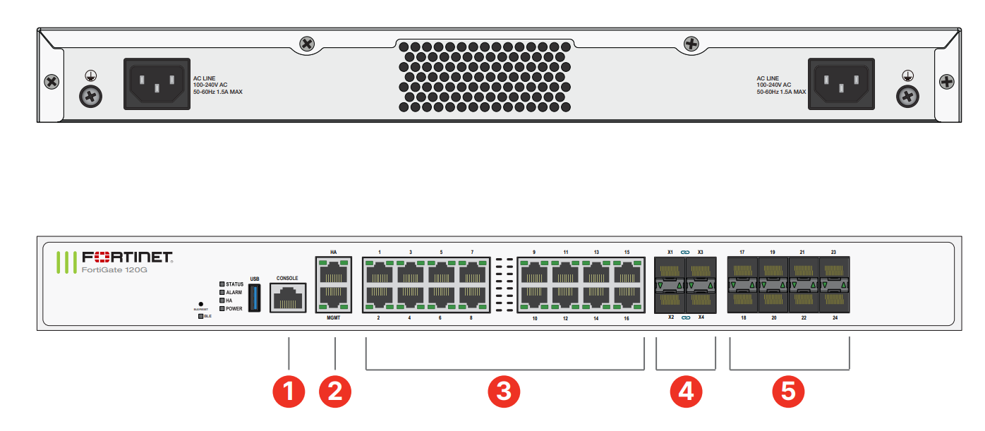 Fortinet FortiGate 120G image 1